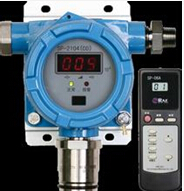 SP-1104plus 專業守護，原裝正品美國華瑞硫化氫氣體濃度報警儀深度解析